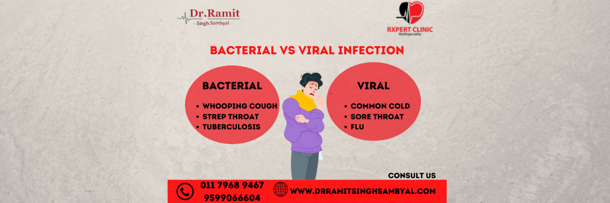 Viral VS Bacterial infection Viral VS Bacterial infection