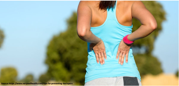 resolve the back pain problems