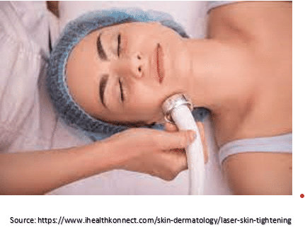 Radiofrequency Therapy