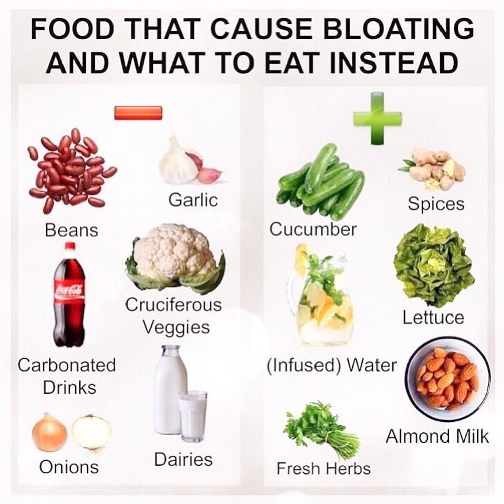 Why do I feel bloated, and how can I reduce it
