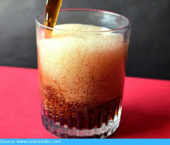 aerated drinks