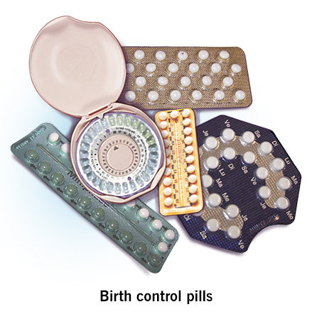 Birth Control Pill: Contraception, The Pill, Effectiveness, Types