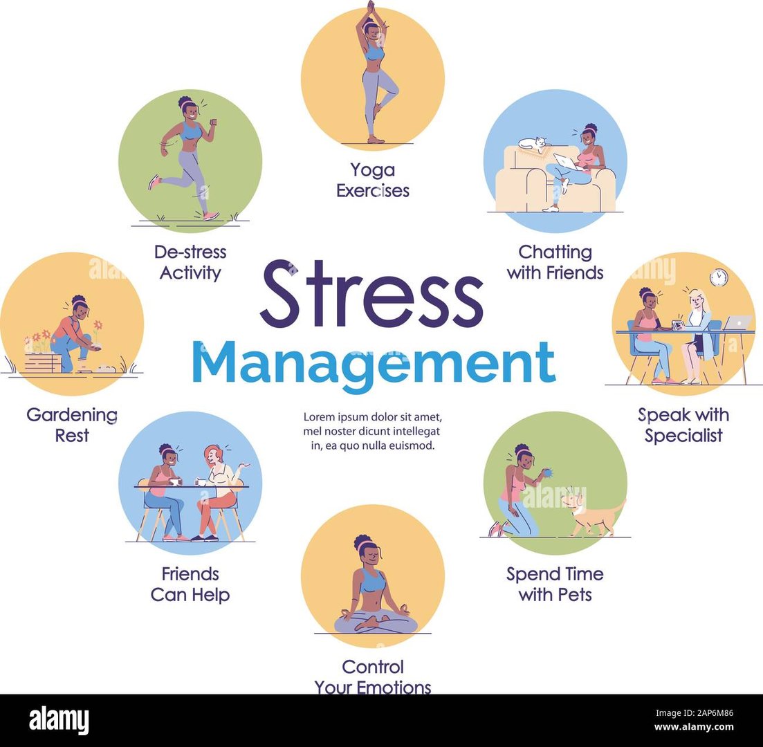 stress management