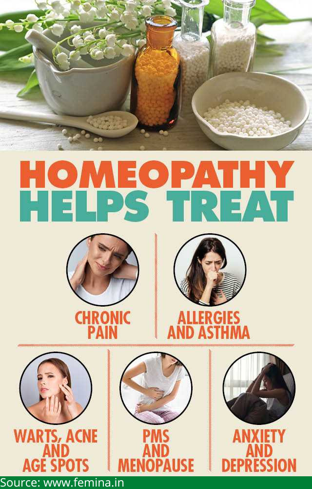 homeopathy