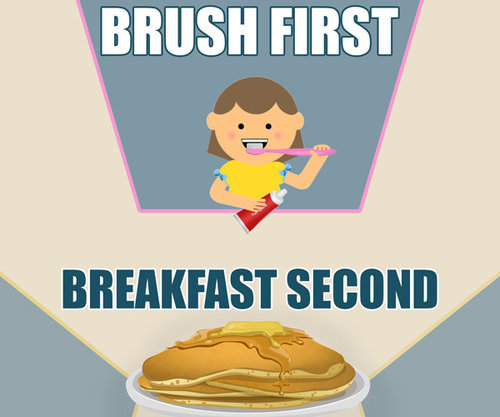 Cosmetic and Family Dentist in Jupiter, Florida — Should I brush my teeth before or after breakfast?