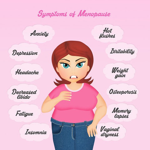 symptoms of premature menopause