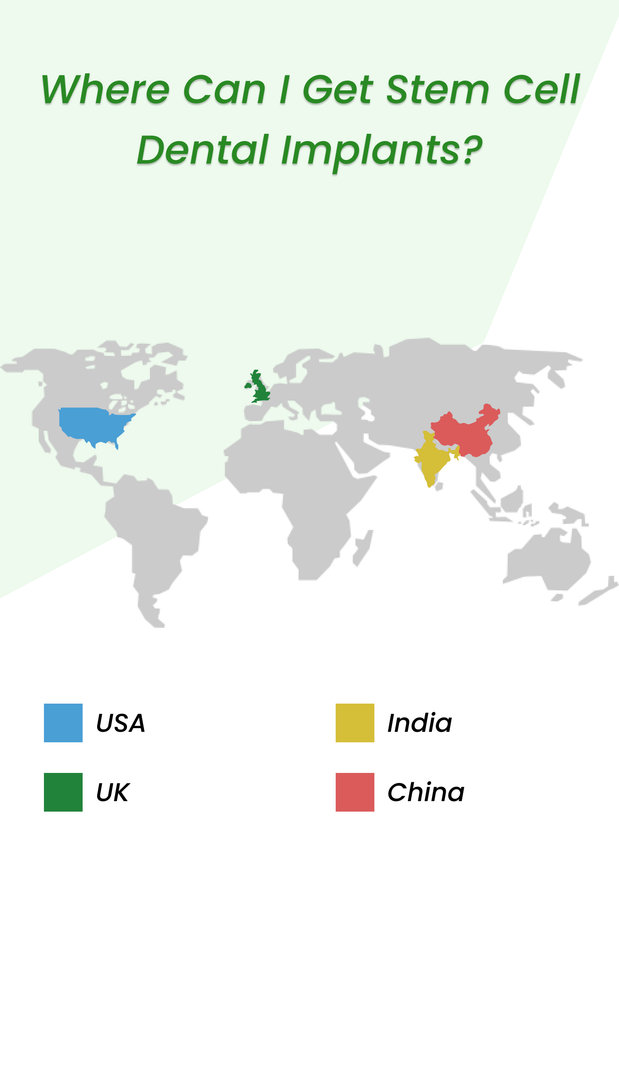 Where can I get Stem Cell Dental Implants?