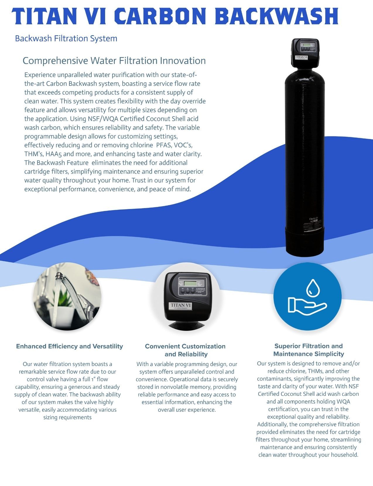 Carbon Backwash System