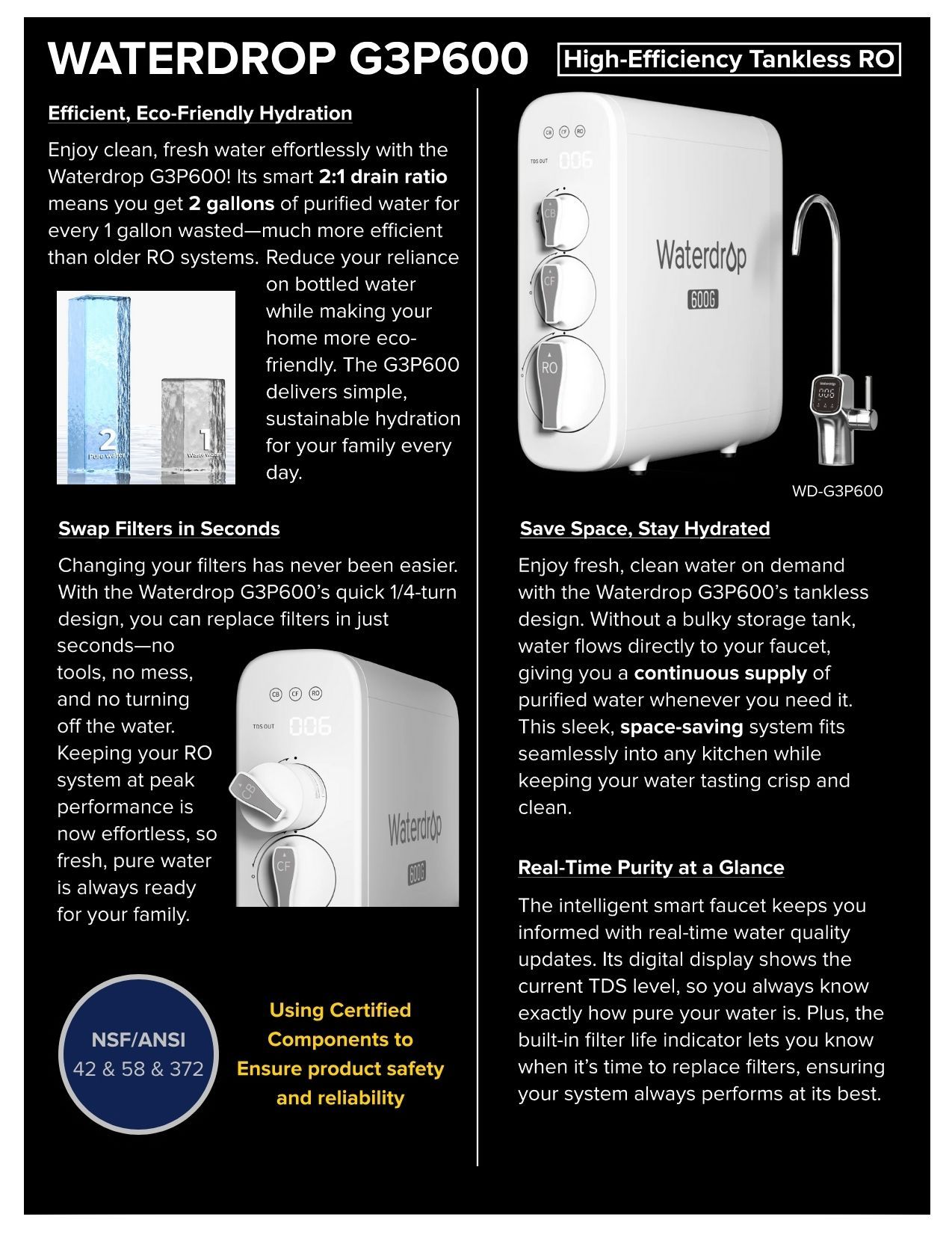 Waterdrop G3P600