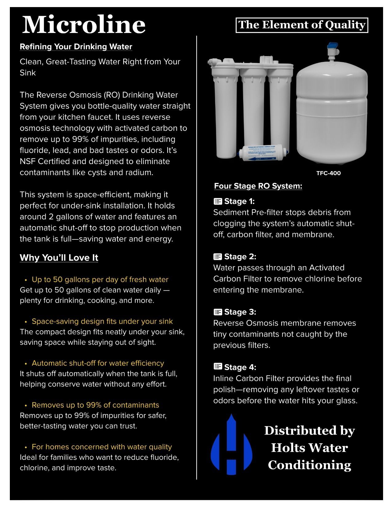 Microline RO System