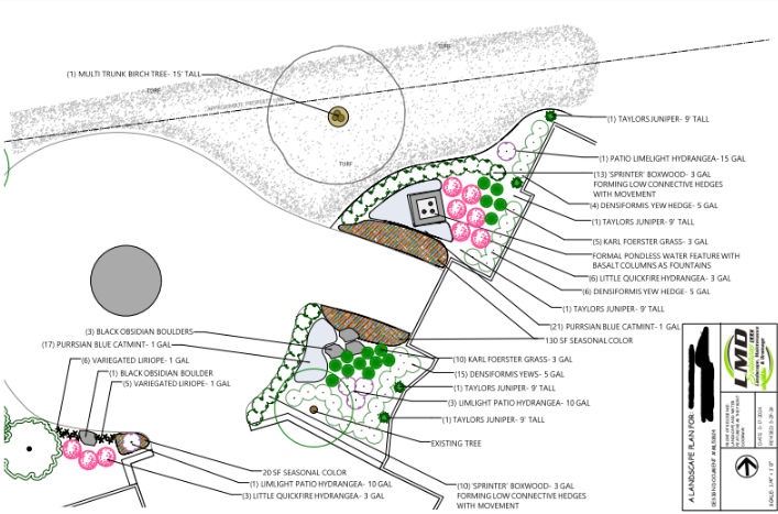Image showcasing Landscape Consultation & Design Services | LMD Solutions LLC