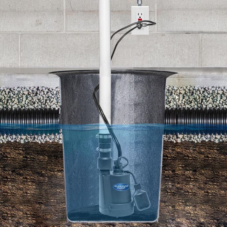 Gfci Outlet For Sump Pump Wallpaper For Iphone