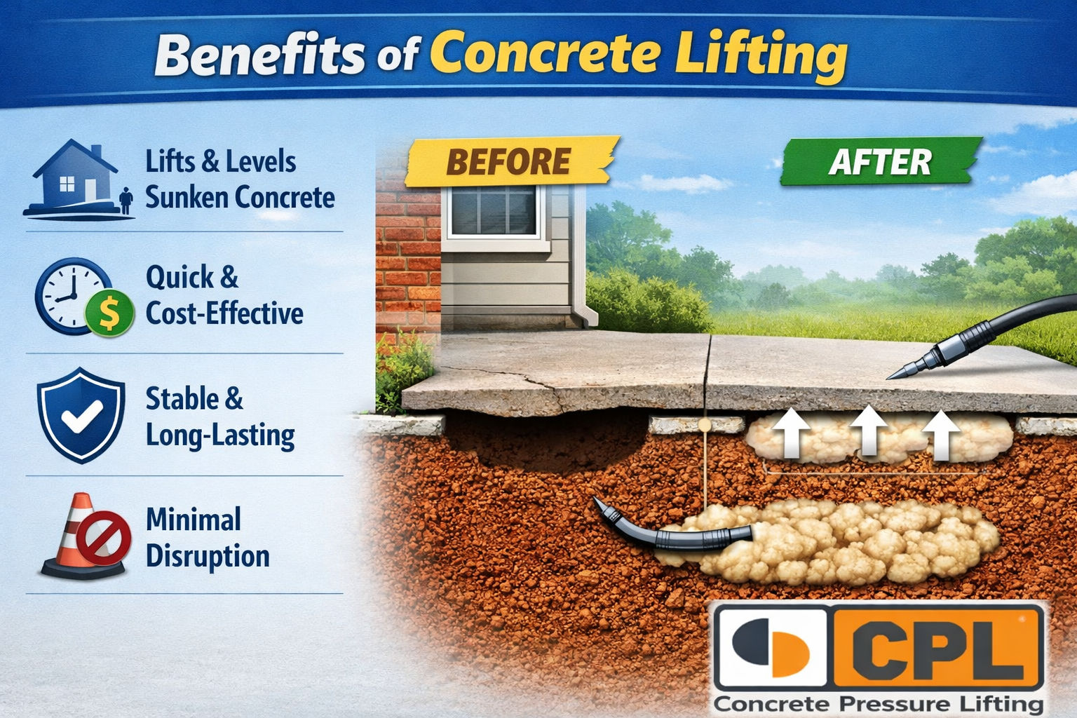 Why Choose Concrete Lifting for Your Home | Concrete Pressure Lifting