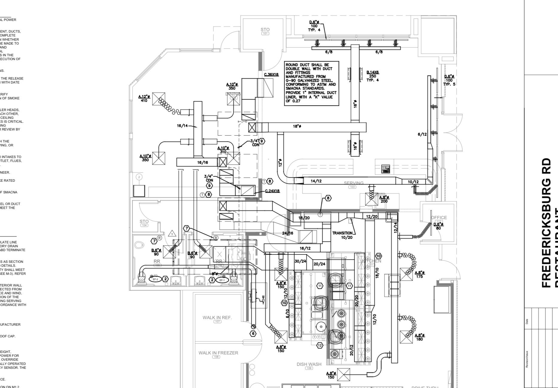 Precision HVAC Layout Success in Commercial Spaces | Affordable Air
