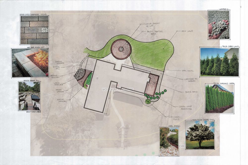 Landscape Design Services | Huffman Outdoors llc