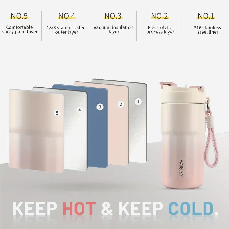 Термочашка WATERSY 400 мл, нержавіюча сталь, герметична кришка, зелена, для гарячих і холодних напоїв