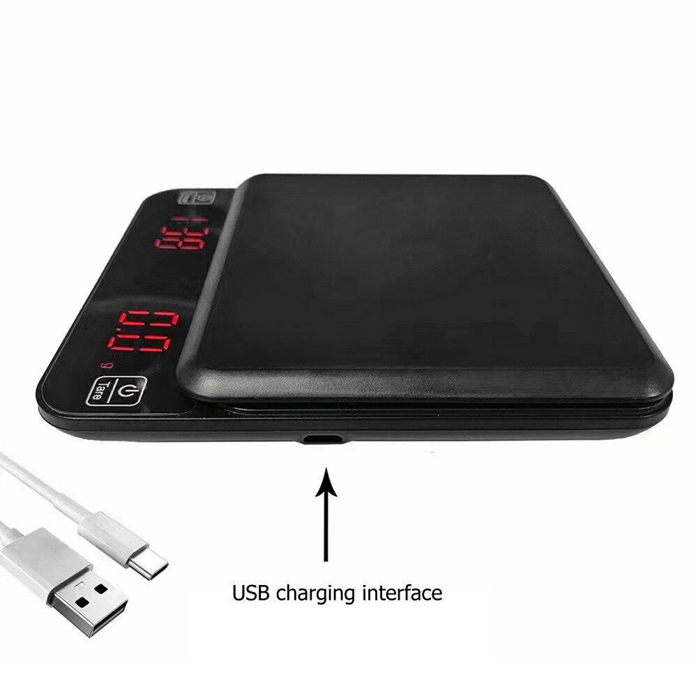 Веси Smart для кави USB 11x13 см, до 3 кг, з LED-дисплеєм, точність 0,1 г