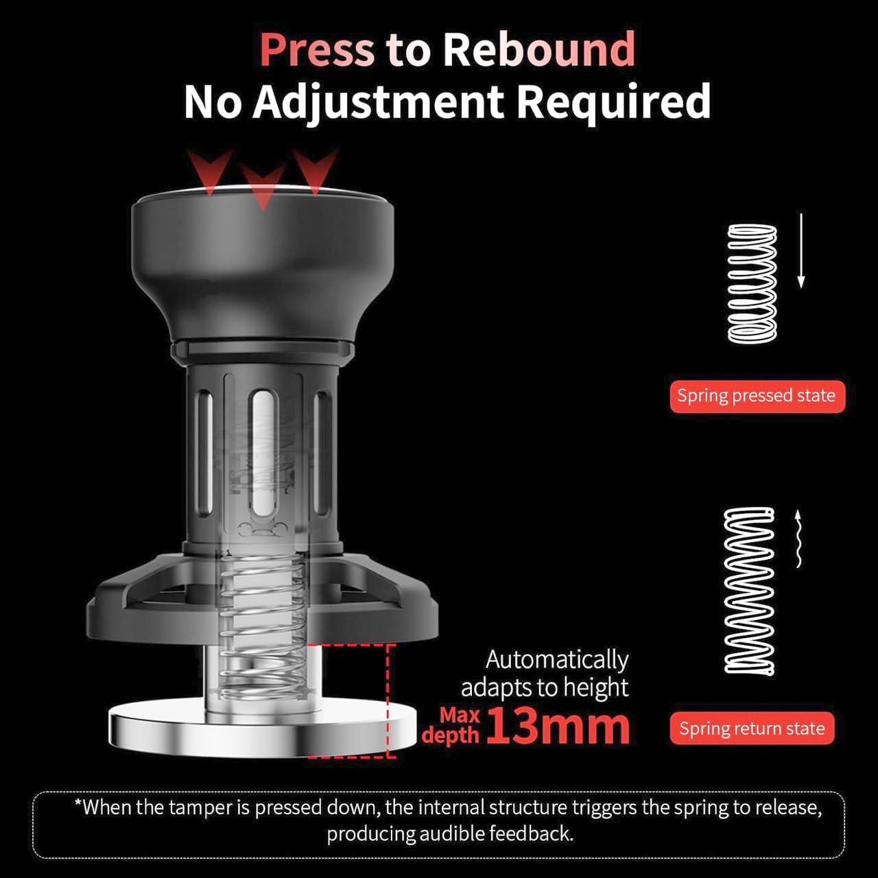 Пуш Темпер MHW-3Bomber 58.35 мм Плоский Динамометрический для Эспрессо YU Series