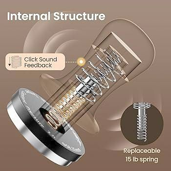 Пуш Темпер MHW-3BOMBER 58,35 мм Динамометрический Constant Curve 2.0 Выпуклый