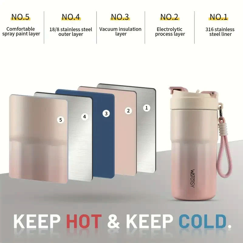 Термочашка WATERSY 400 мл, рожева, з подвійною вакуумною ізоляцією, металевою трубочкою, герметична