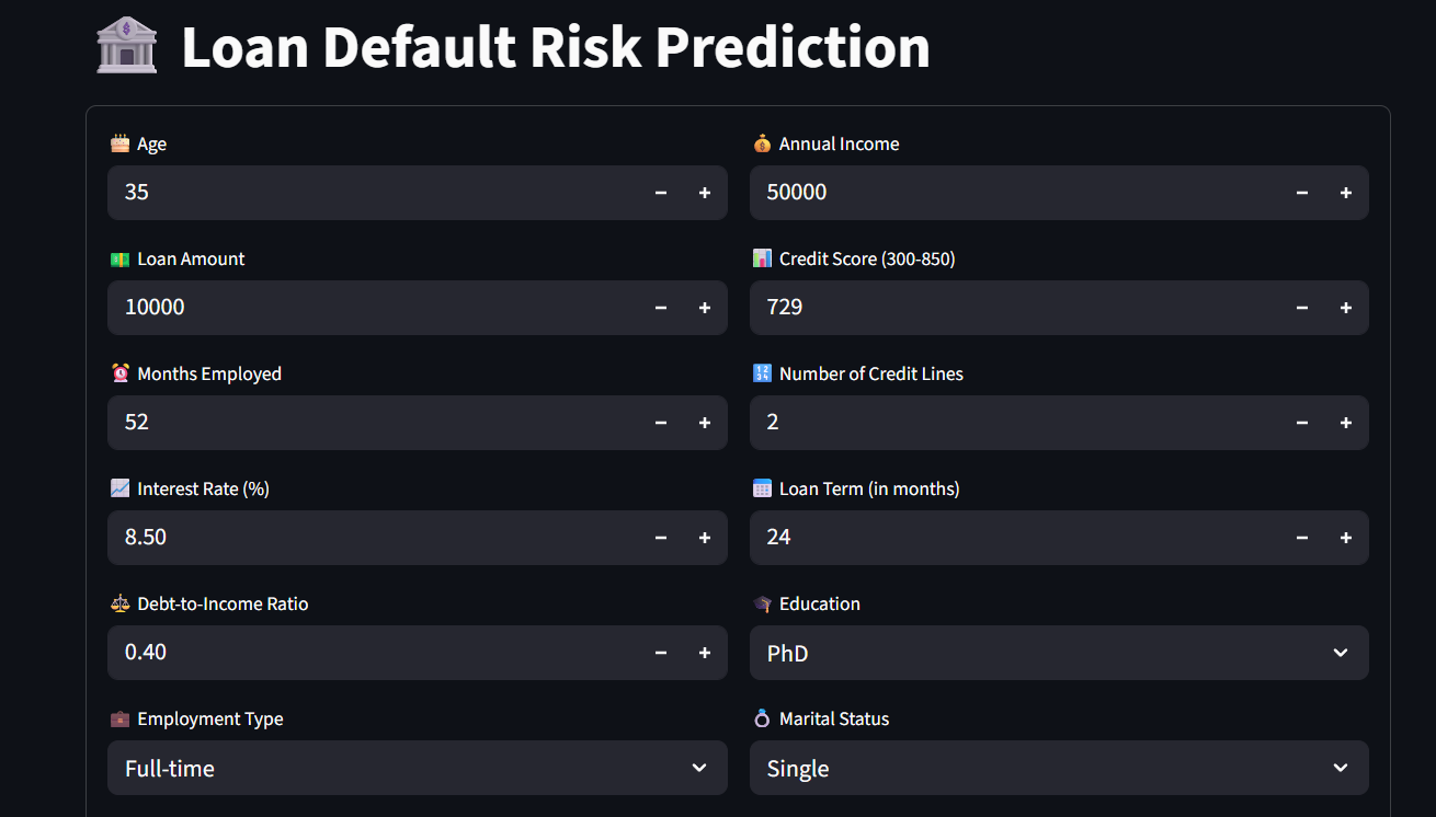 CO2 Dashboard Preview