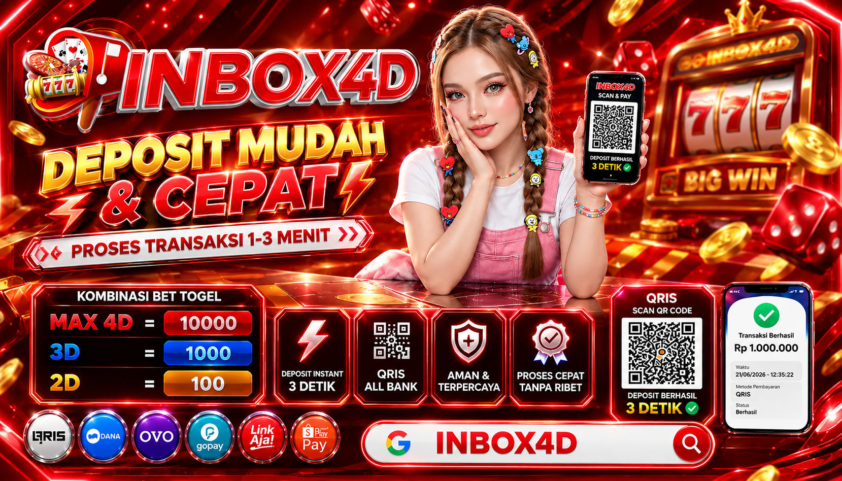 INBOX4D Deposit Mudah & Cepat
