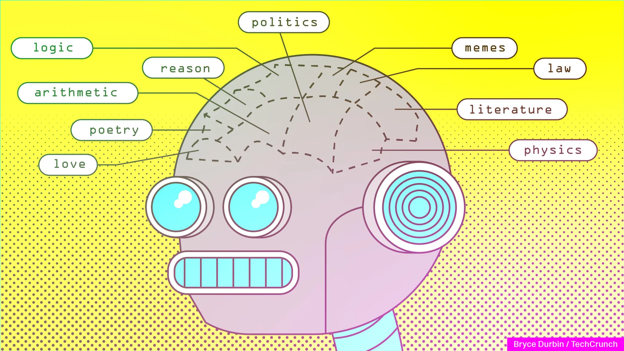 Navigating the Complexities of Reviewing AI Models: TechCrunch's Approach