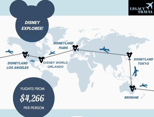 Ultimate Disney Experience -  Tokyo, Paris, Orlando, Los Angeles!