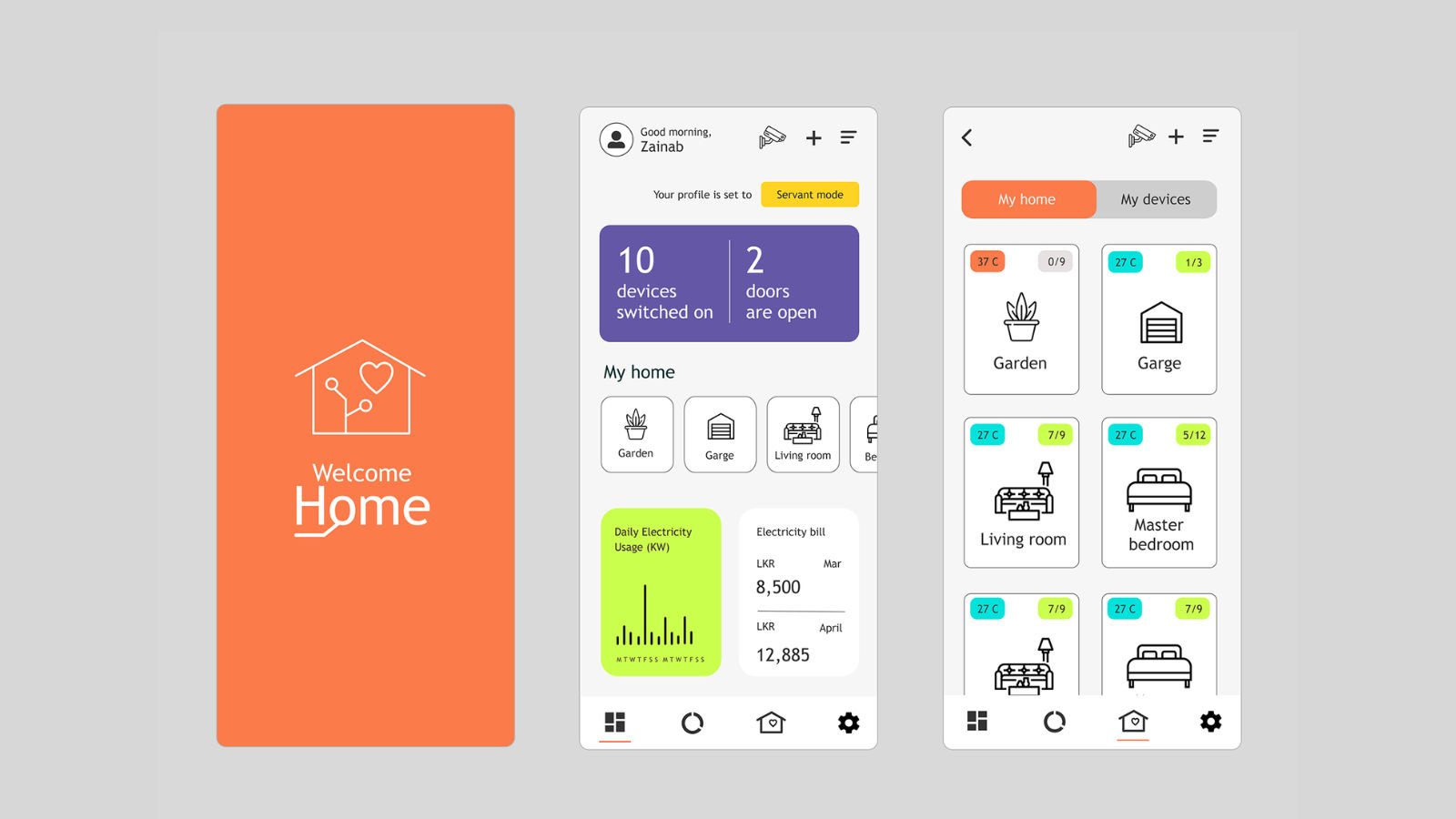 Smart Home