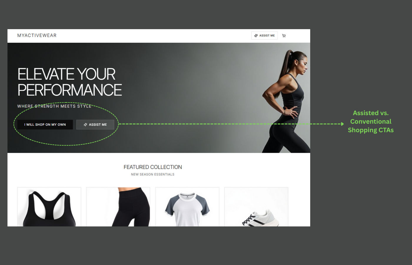 Redefining E-Commerce