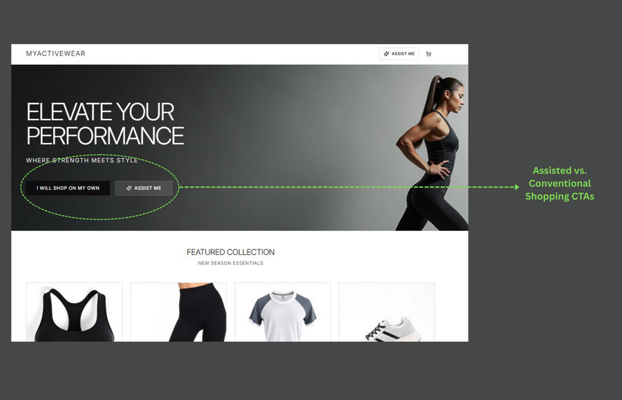 Preview of the Redefining E-Commerce case study