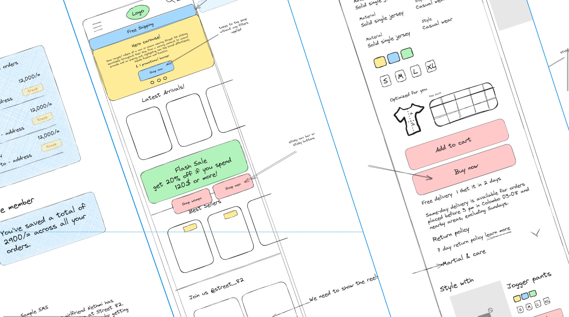 Wireframes