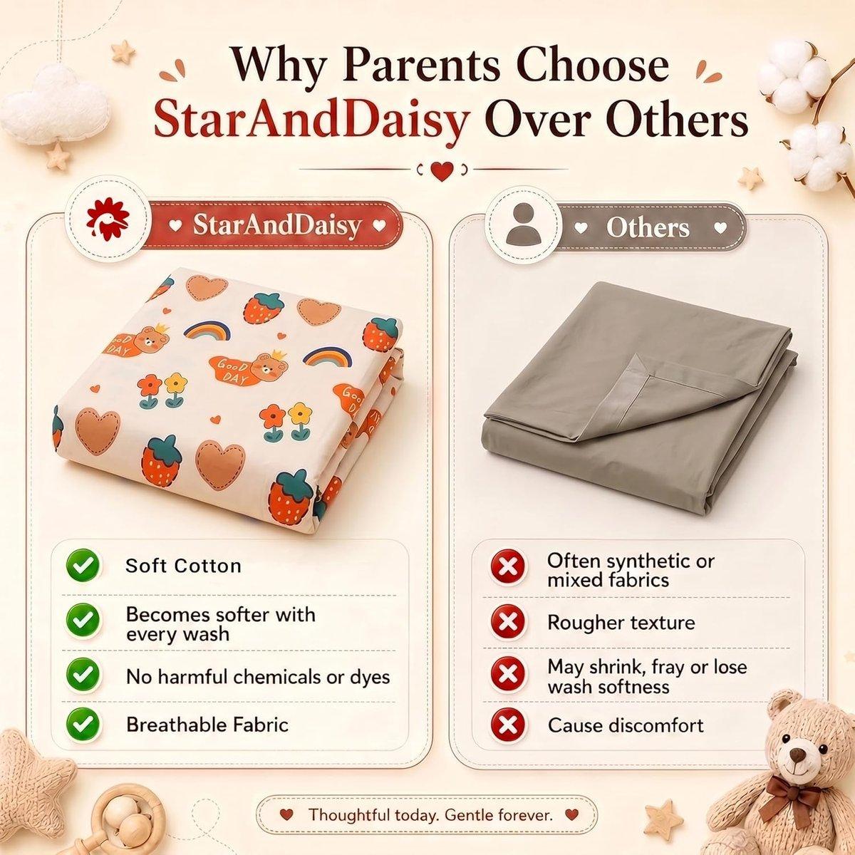 Buy StarAndDaisy Rainbow Printed Cotton Baby Bedsheet for Crib