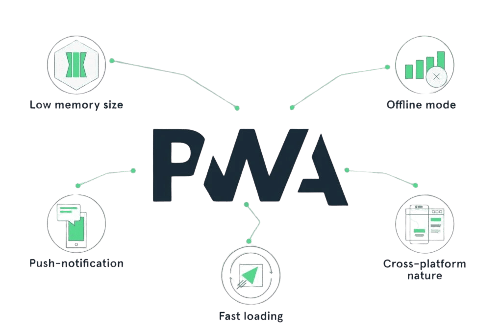 How to: Install Jamdar as an app on your Phone or Desktop