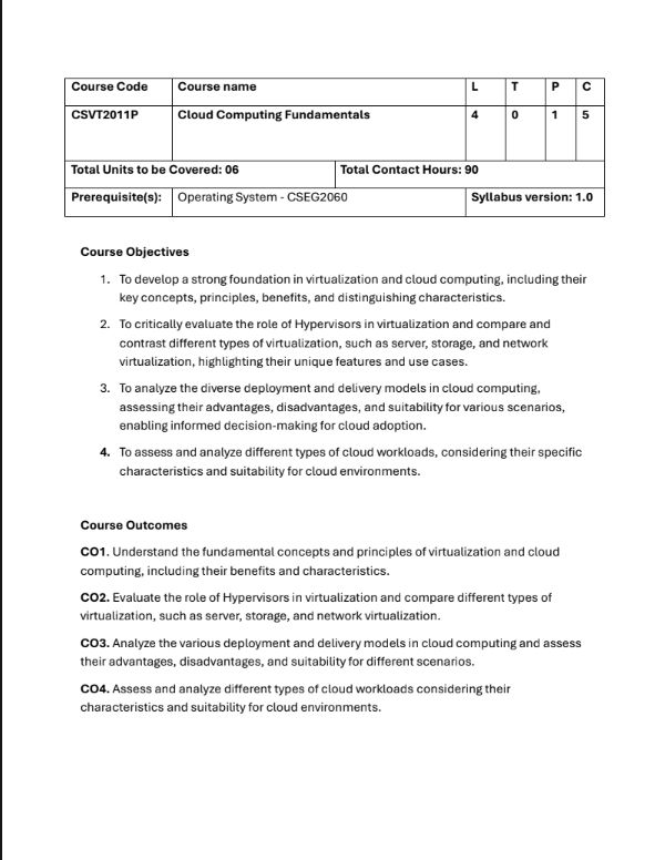 Course Content theory
