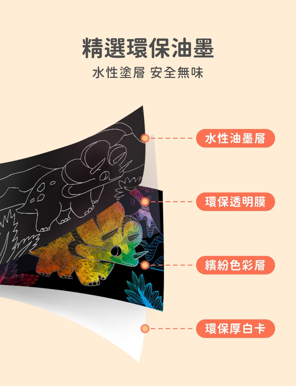 【德國Avenir Kids】迷你口袋刮畫本|兒童刮畫紙|外出安靜玩具