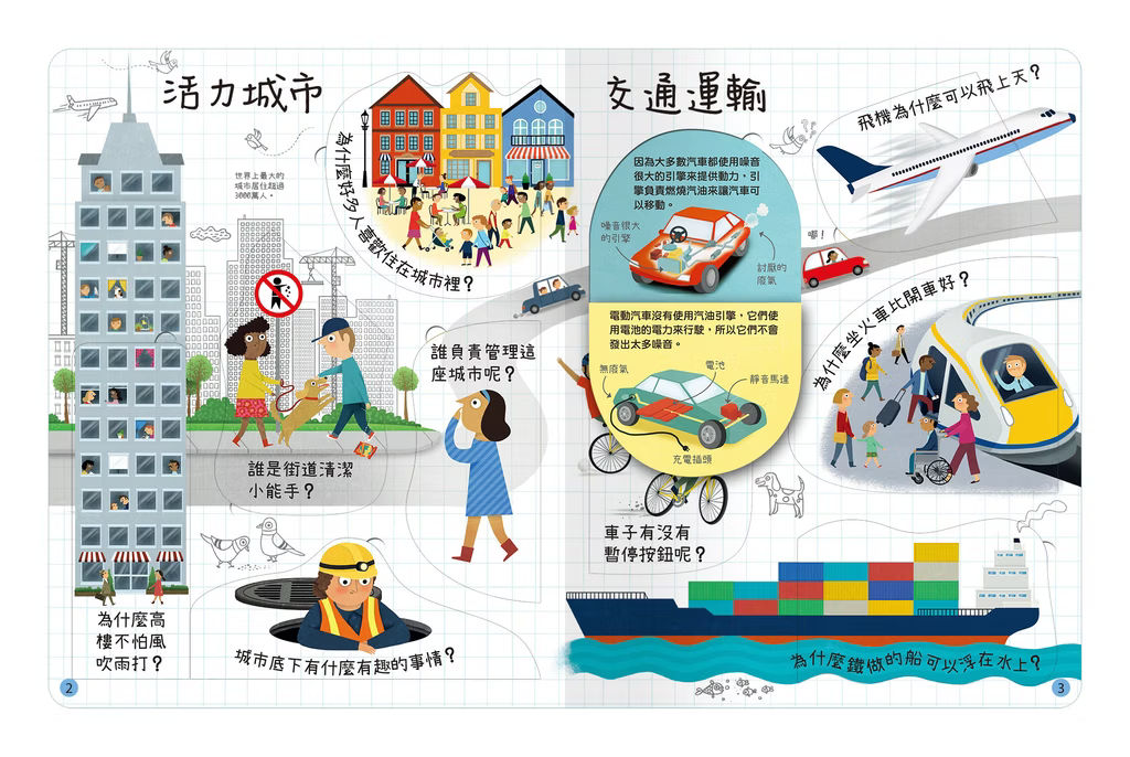 想問什麼翻翻書系列