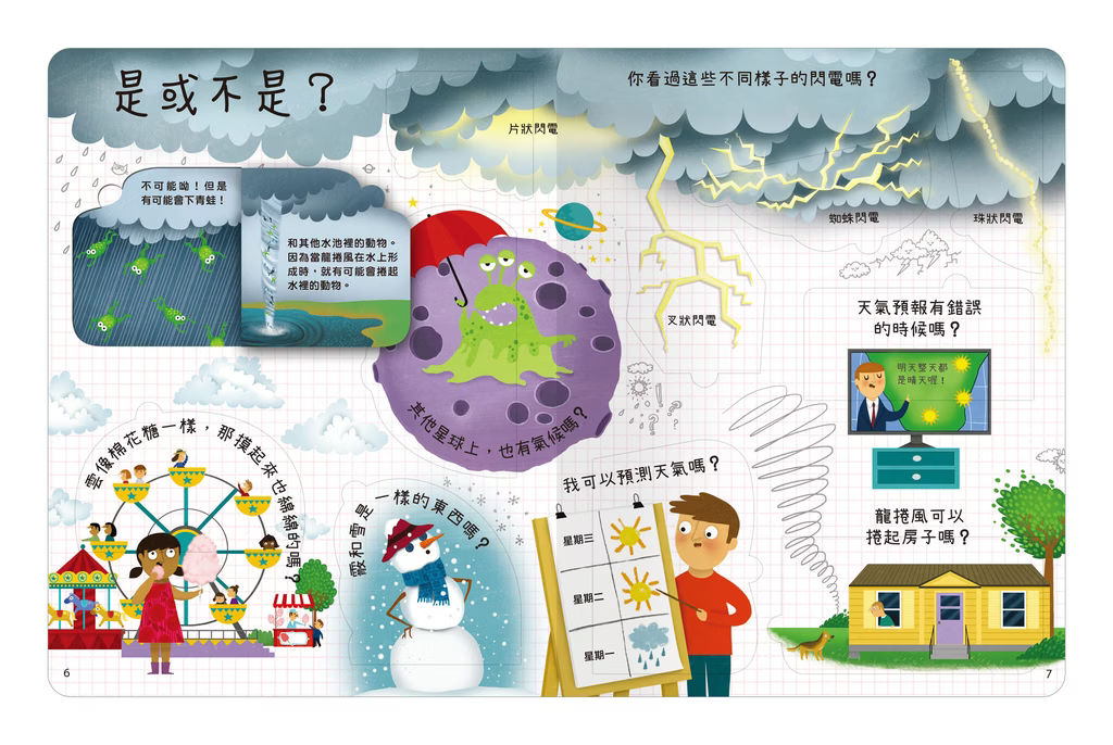 想問什麼翻翻書系列