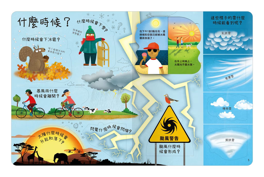 想問什麼翻翻書系列