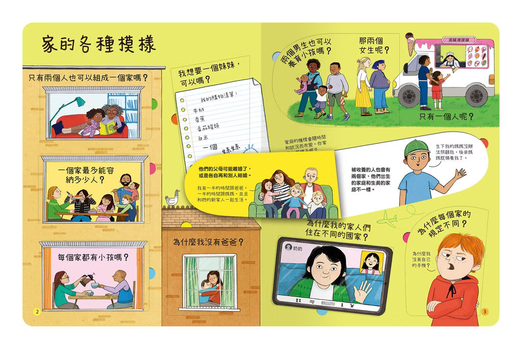 想問什麼翻翻書系列