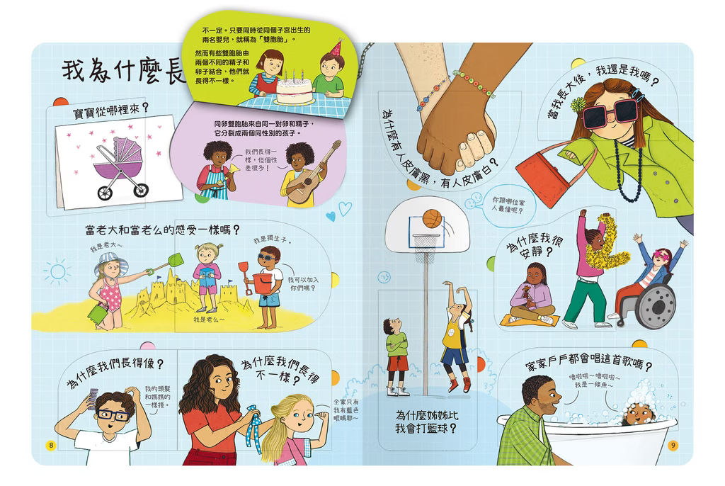 想問什麼翻翻書系列
