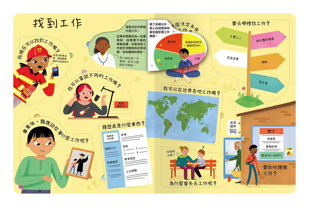 想問什麼翻翻書系列