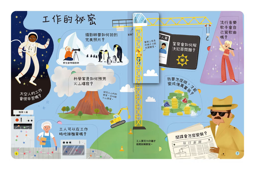 想問什麼翻翻書系列