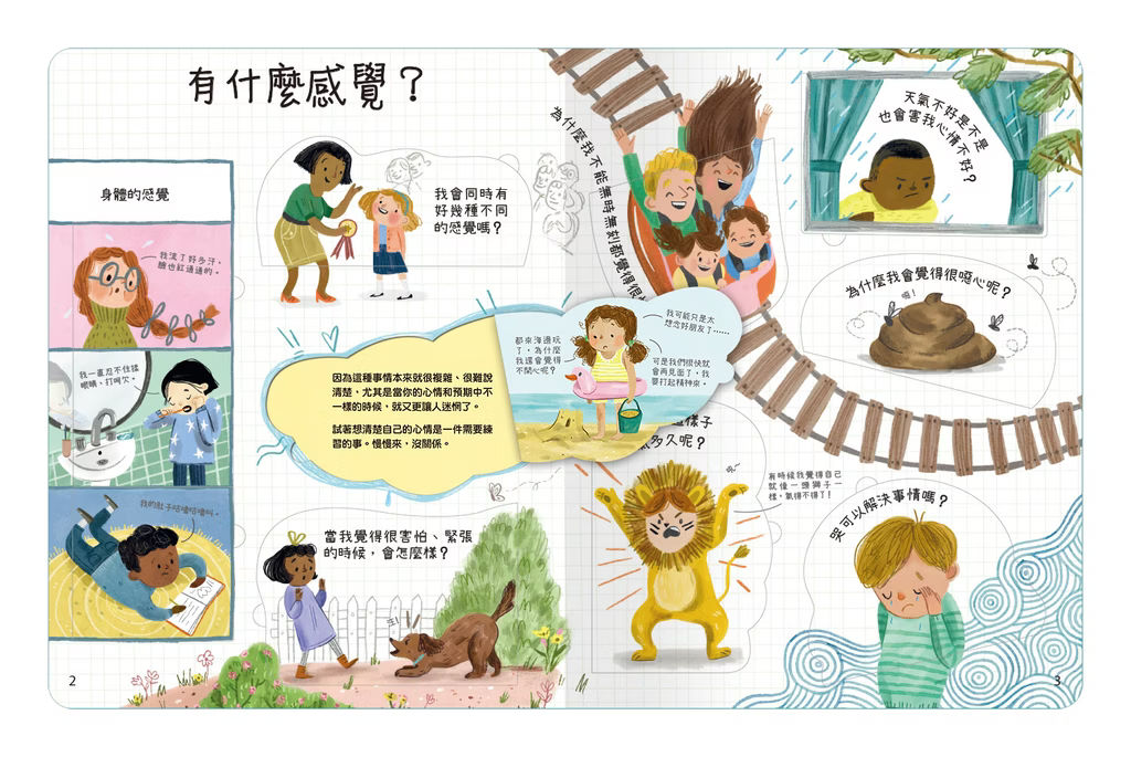 想問什麼翻翻書系列