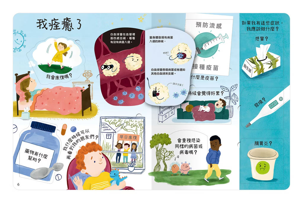 想問什麼翻翻書系列