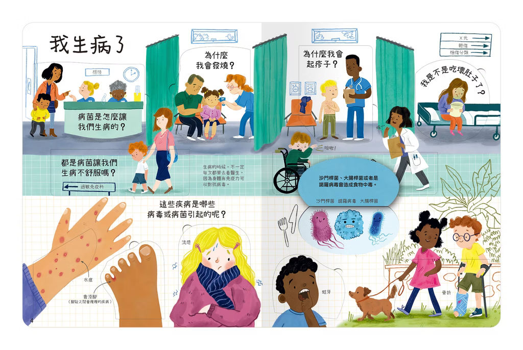 想問什麼翻翻書系列