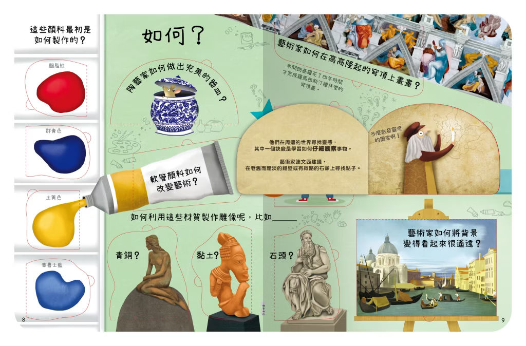 想問什麼翻翻書系列