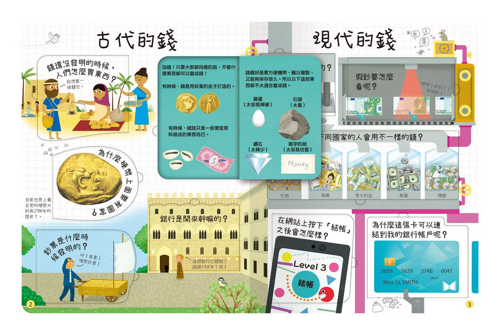 想問什麼翻翻書系列