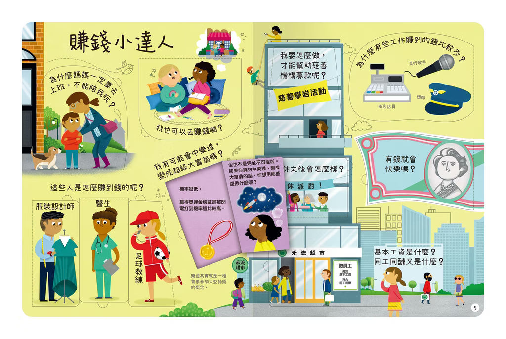 想問什麼翻翻書系列