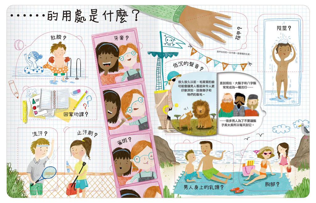 想問什麼翻翻書系列